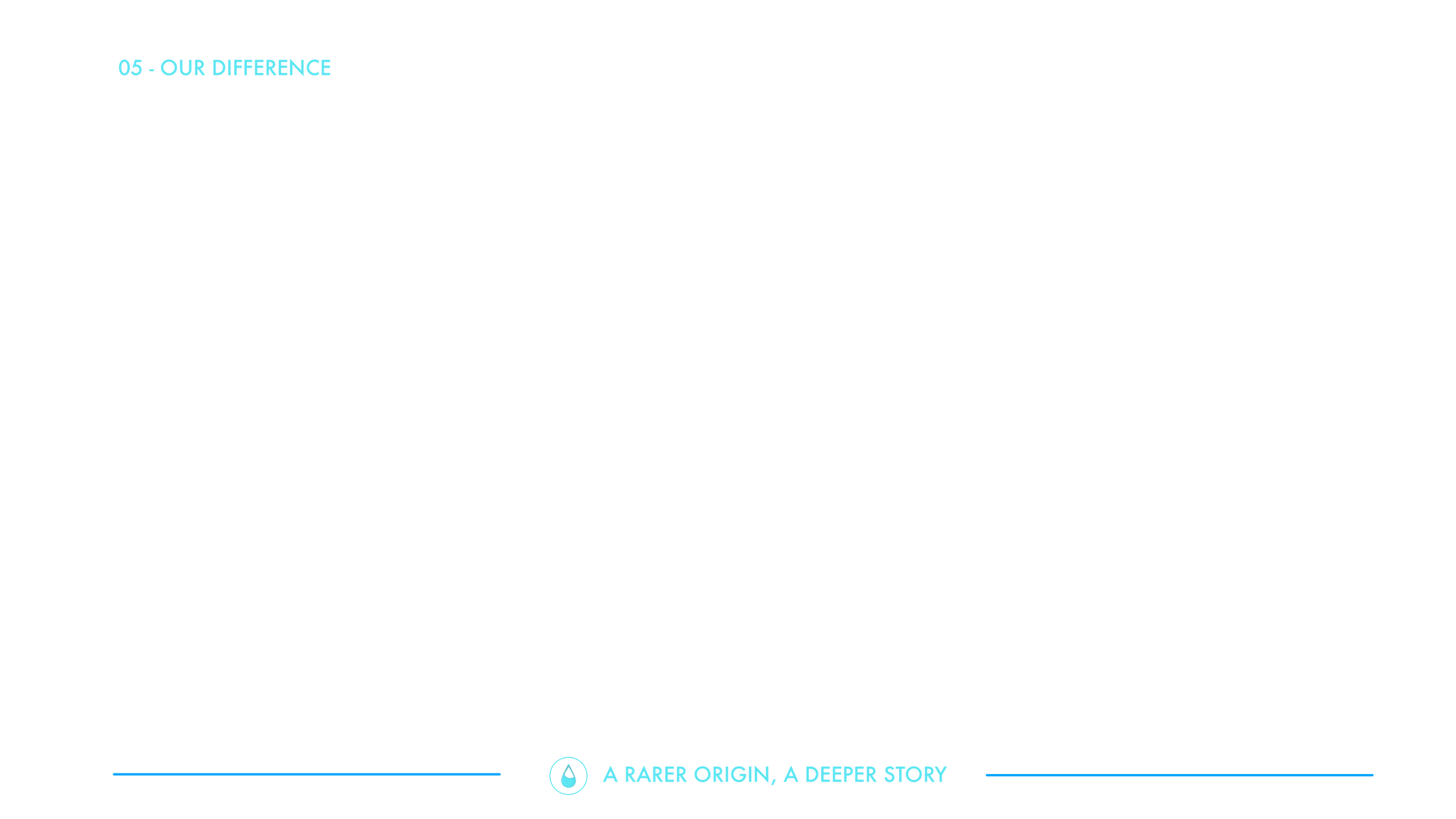 A Different Water Story